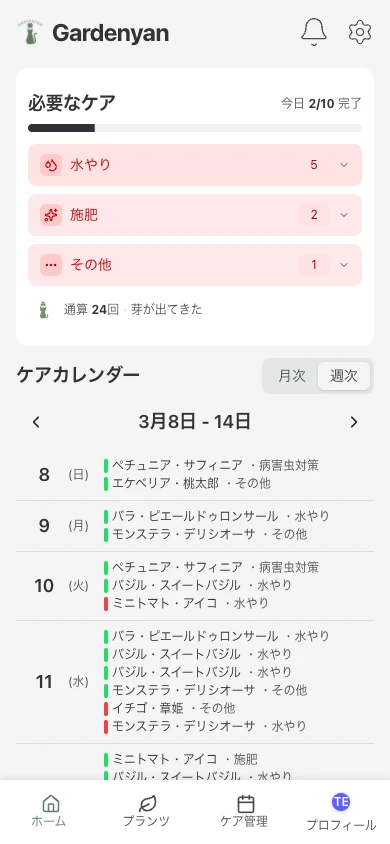 振り返れる