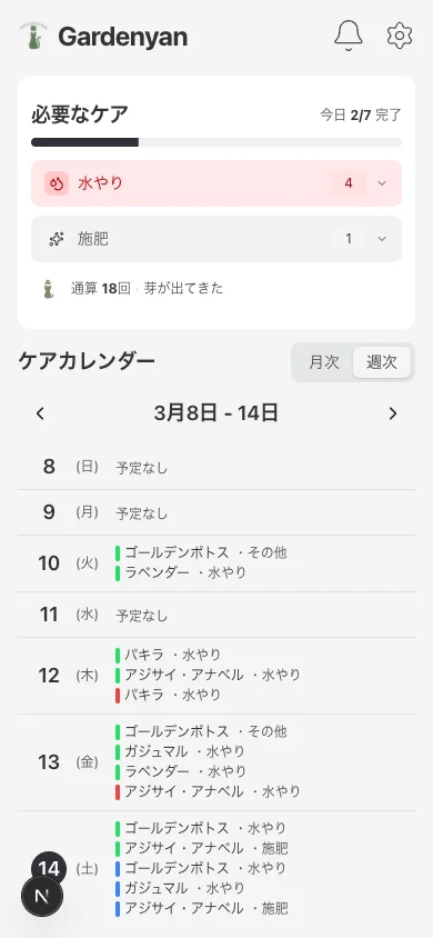 ダッシュボード画面 — 今日のケアタスクとカレンダー